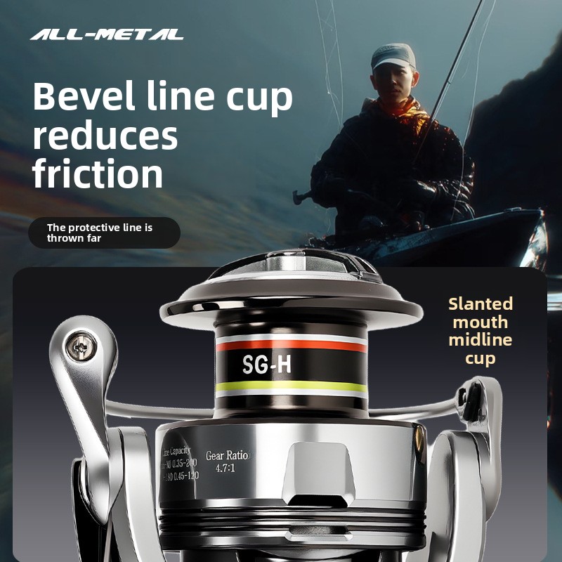 بكرات صيد معدنية عالية الجودة  - مراجعة Ice Fishing Line وسعره
